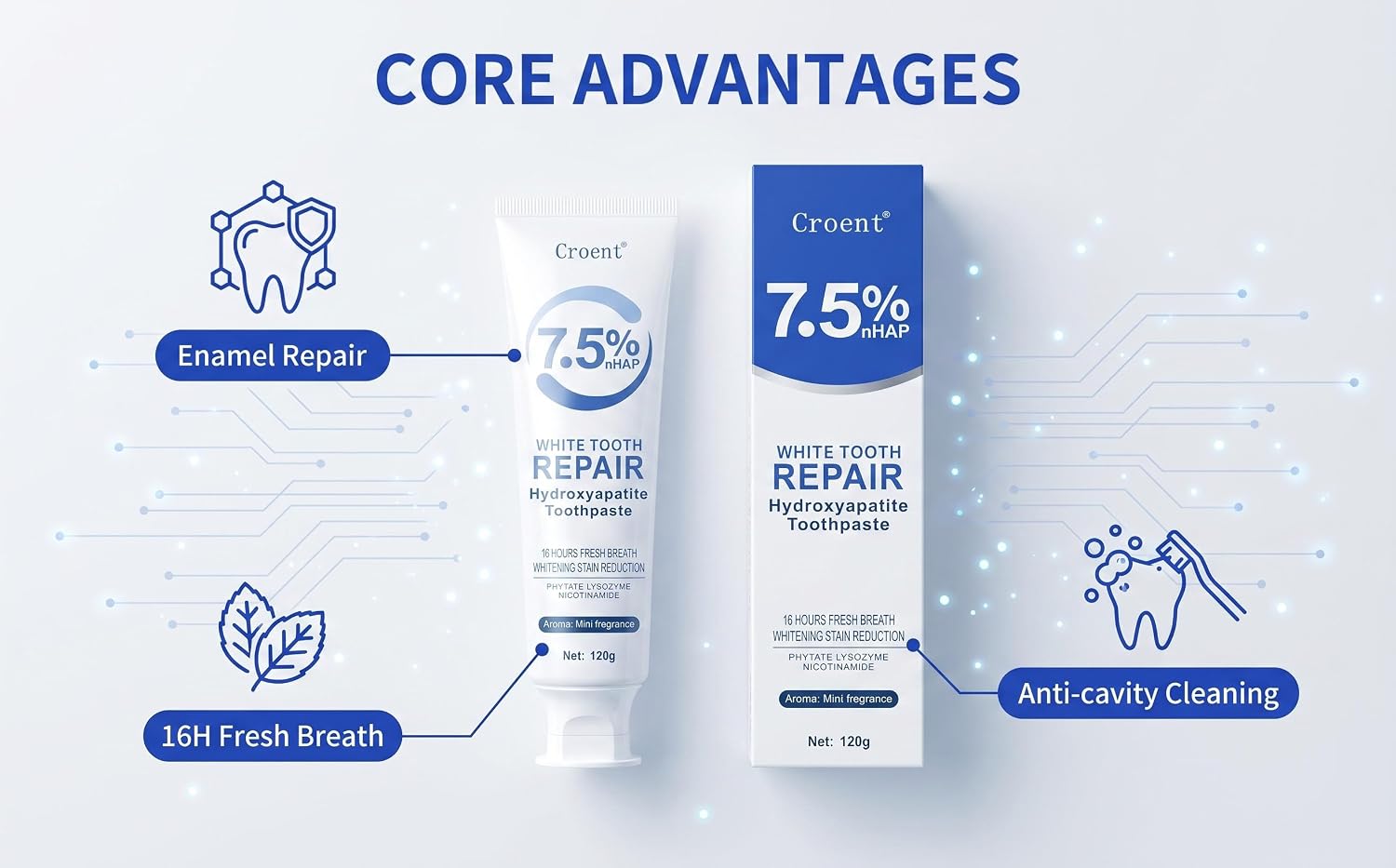Toothpaste with Gentle Effective Formul