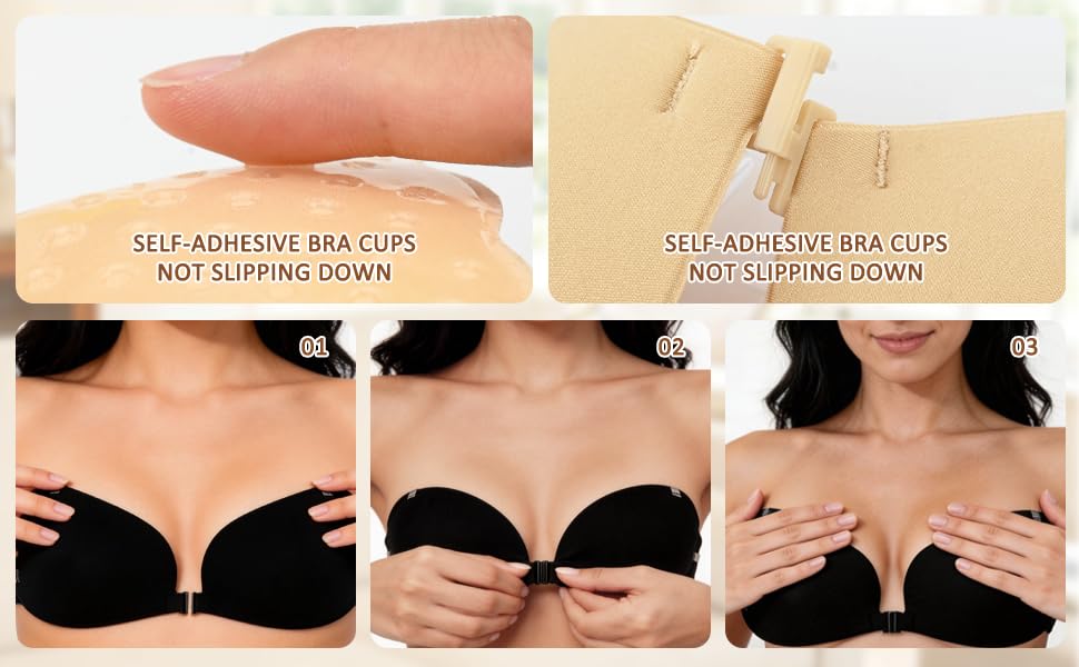 method of application