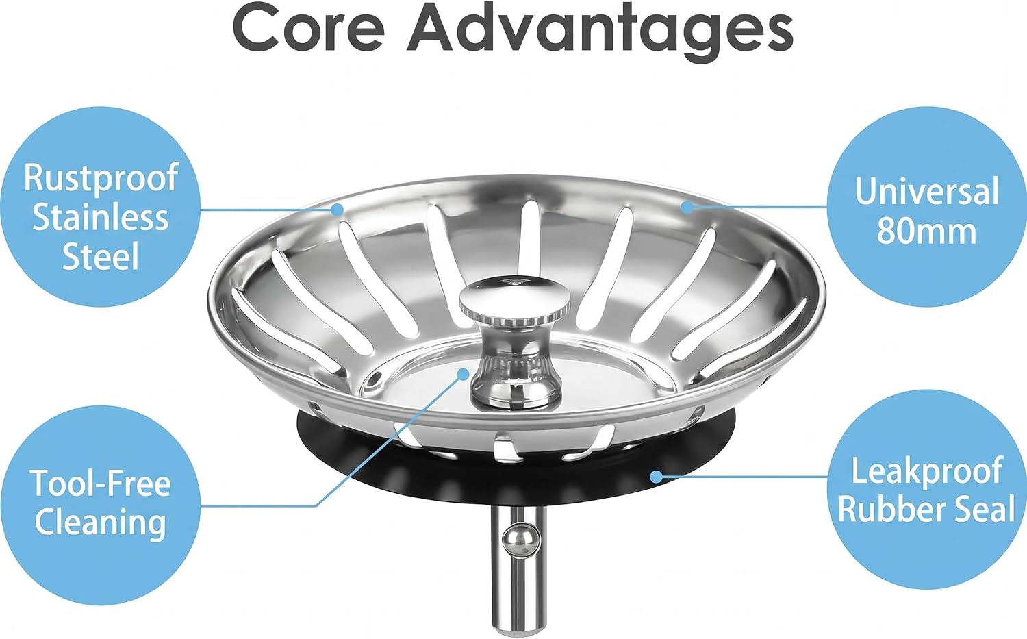 core advantages